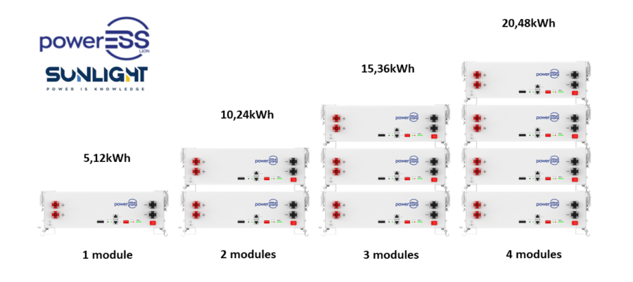 Μπαταρία λιθίου Suanlight PowerESS 48V 1-4 modules